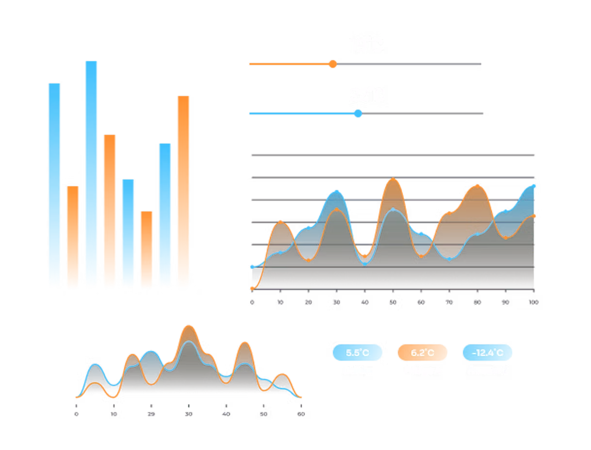 clearworld-graphs (1)